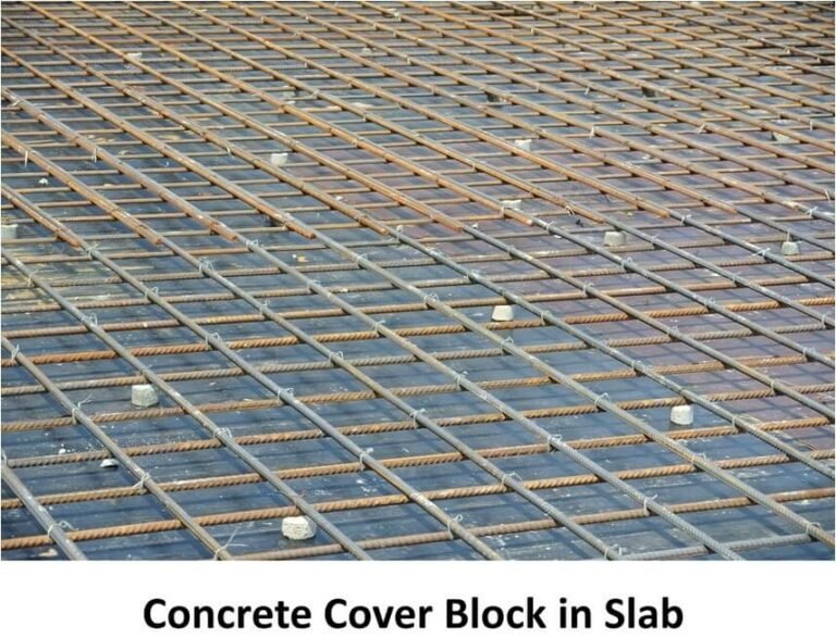 What is Concrete Cover for Reinforcement Surveying & Architects