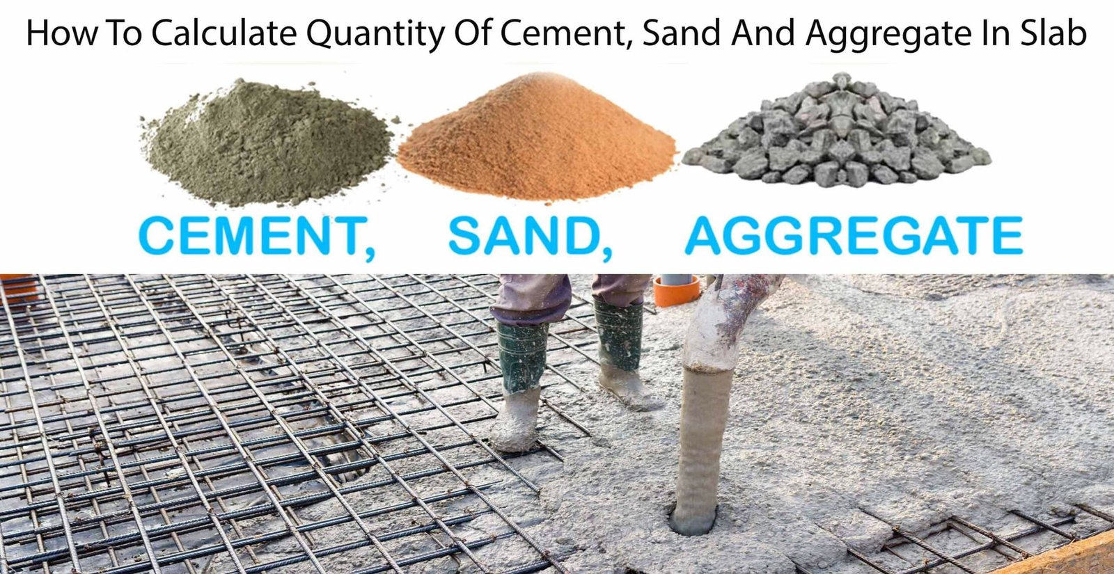 how-to-calculate-quantities-cement-sand-aggregate-and-water-in-1-m3