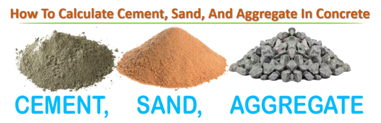 How to Calculate Quantities Cement, Sand, Aggregate and water in 1 m3