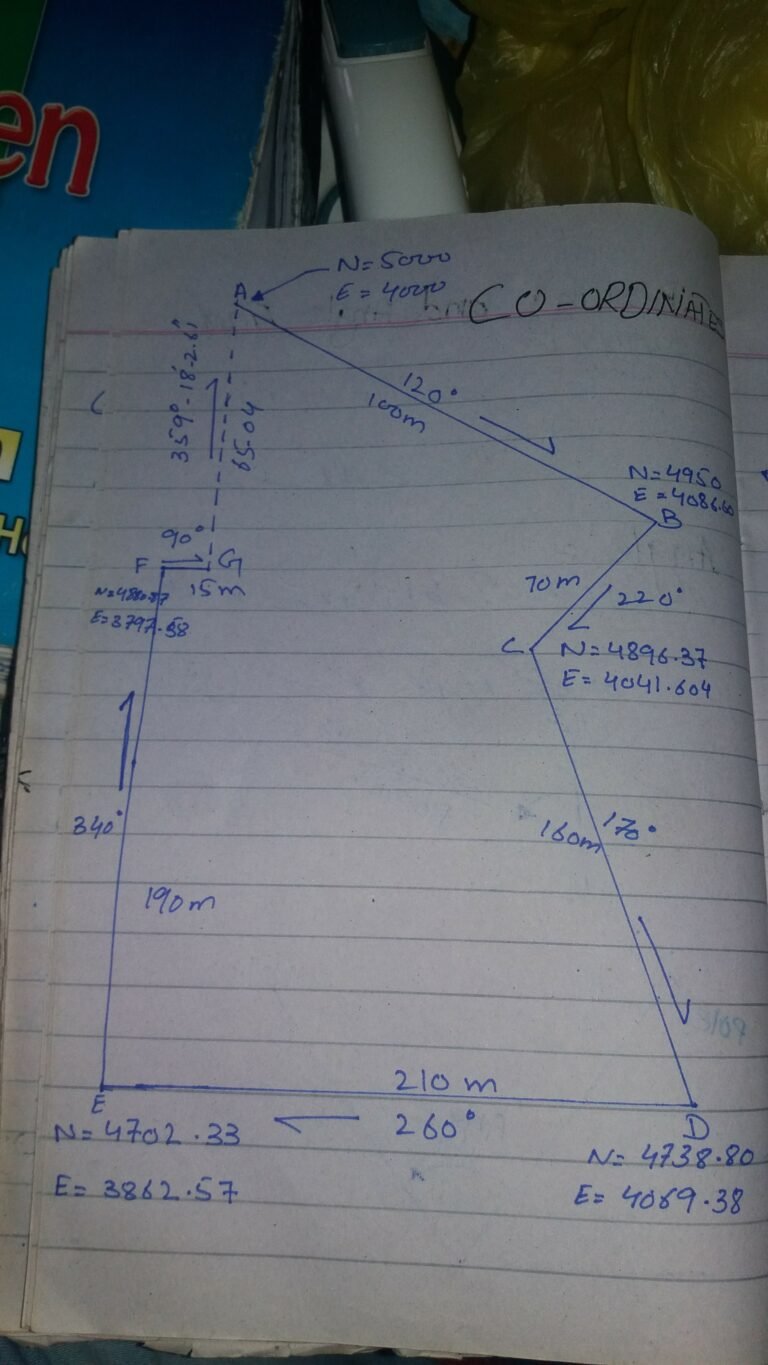 land-survey-basic-field-notes-surveying-architects