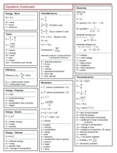 Civil Engineering Formula Sheet - Surveying & Architects