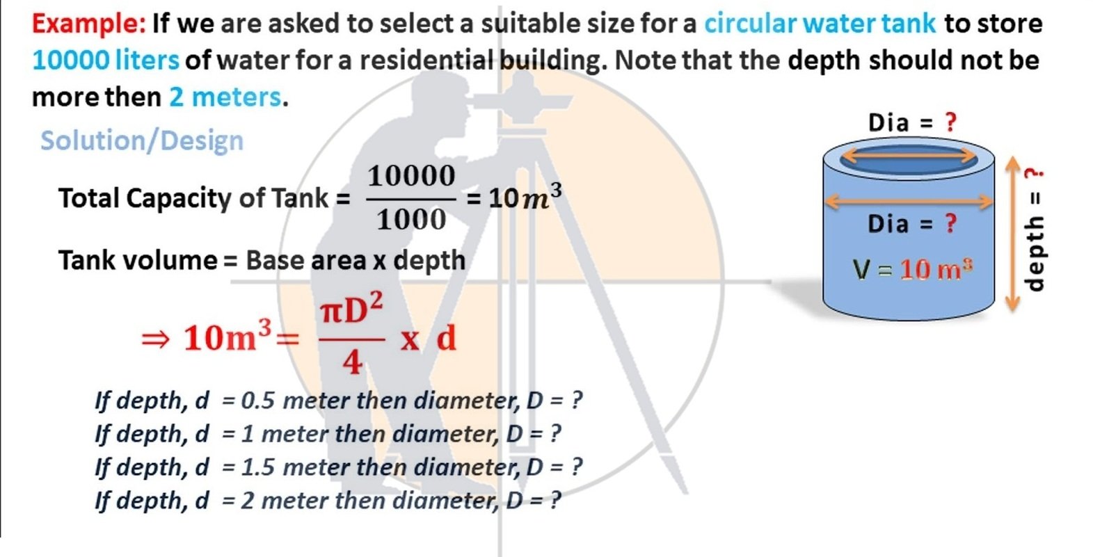 10000 Liter Capacity Circular Water Tank Design Calculation With Full 