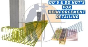 Do’s And Do not’s For Reinforcement Detailing