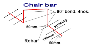 Chair bar spacing 1