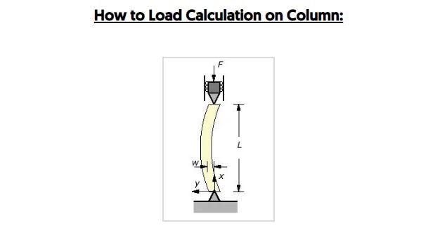 Load Calculation