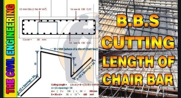 Rebar Chair Spacing Chart