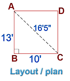 layout plan 3