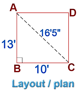 What Is The 3 4 5 Rule Or The 3 4 5 Method In Building Work Surveying Architects