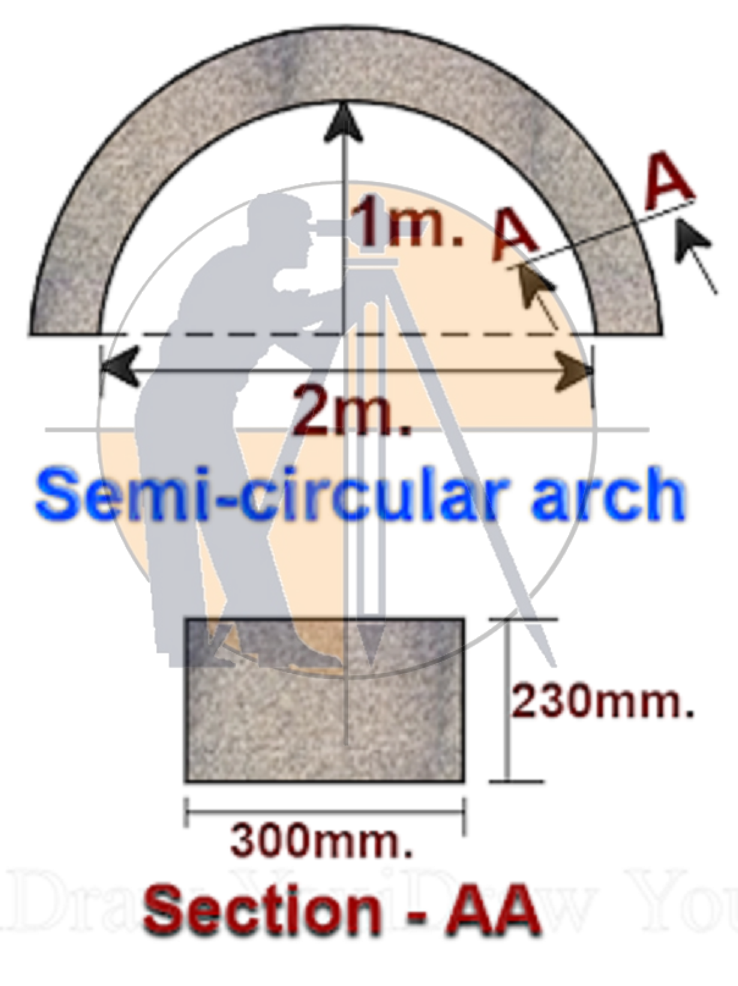 Calculate The length And volume Of Semi Circular Arch