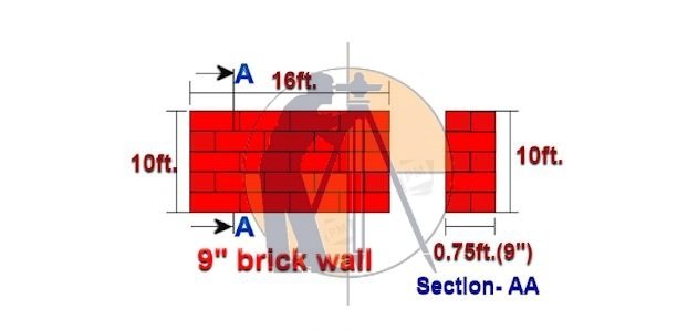 What will be the cost of 9 brick wall masonry