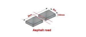 Calculate the Volume And Weight of Asphalt For Road Construction ...