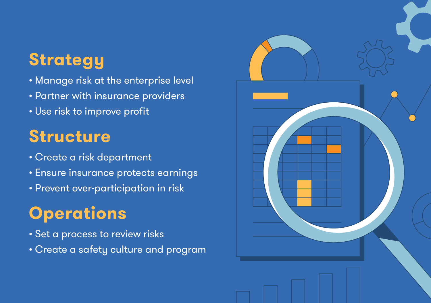 The Construction Risk Management Guide 04