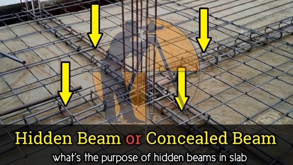 What is the hidden beam or concealed beam in a slab