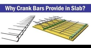 Why crank bars are provided in slab