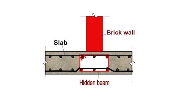 hidden beam in slab 02