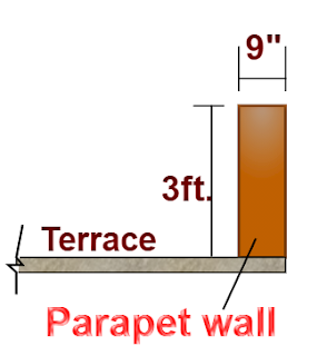 parapet-wall dimension