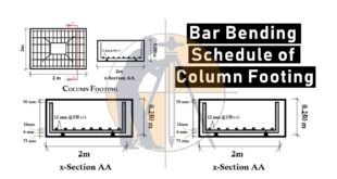 Bar bending schedule of footing