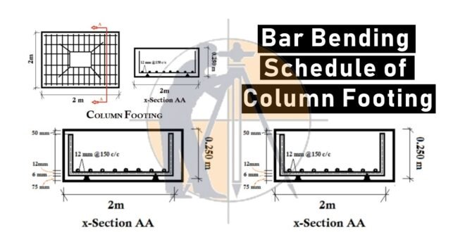 Bar Bending Schedule Of Footing - Surveying & Architects