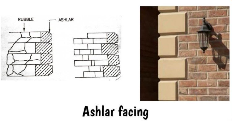 Ashlar facing