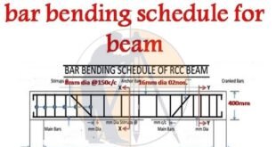 Bar Bending Schedule for RCC Beam In Full Detail