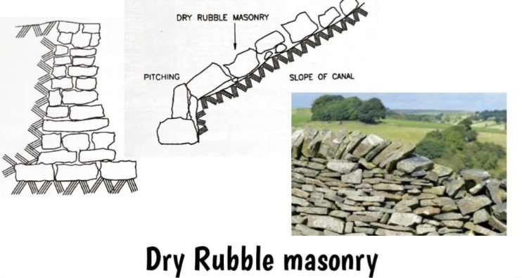 Dry Rubble Masonry