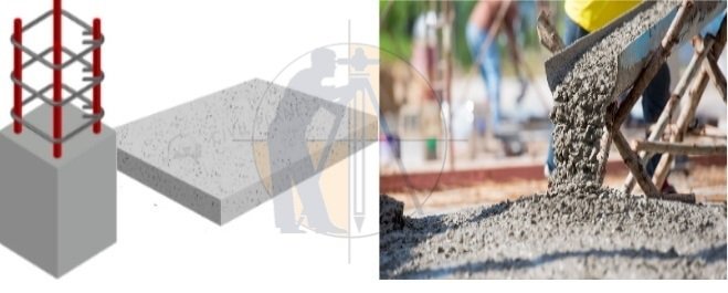 How To Estimate the Material for Concrete