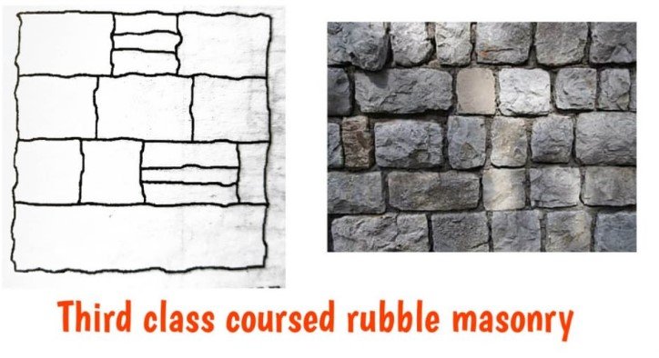 Third class coursed rubble masonry