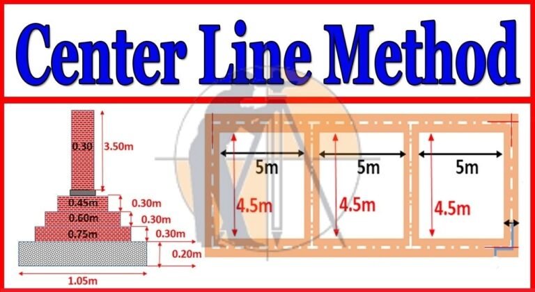 Building Estimation By Centre Line Method - Surveying & Architects