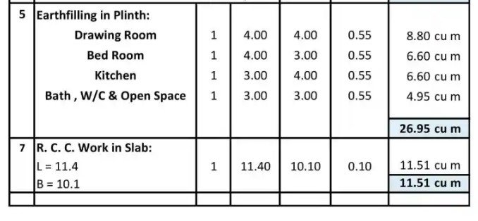 Quantity sheet 3