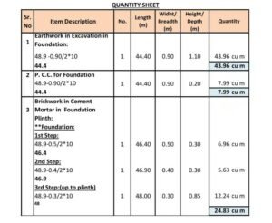 Building Estimation By Centre Line Method - Surveying & Architects