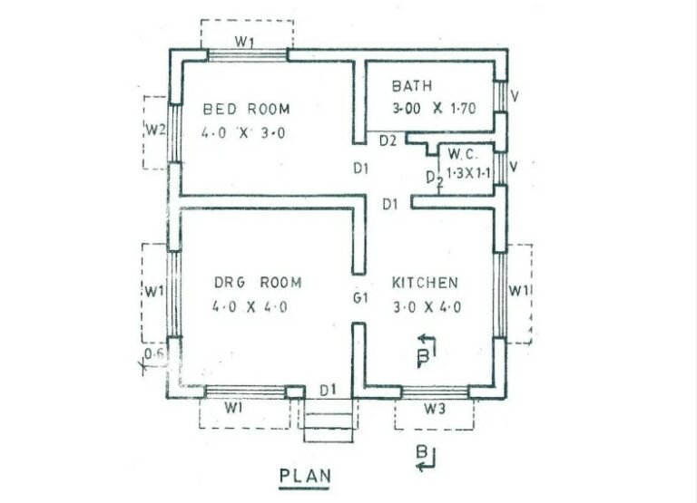 Building Estimation By Centre Line Method - Surveying & Architects