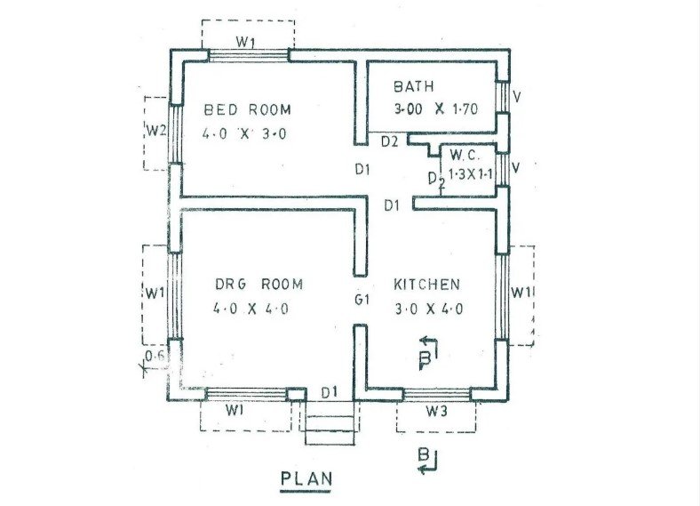 plan