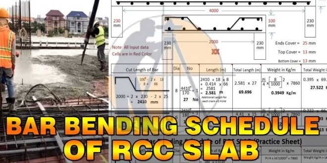 BBS for RCC Slab - Surveying & Architects