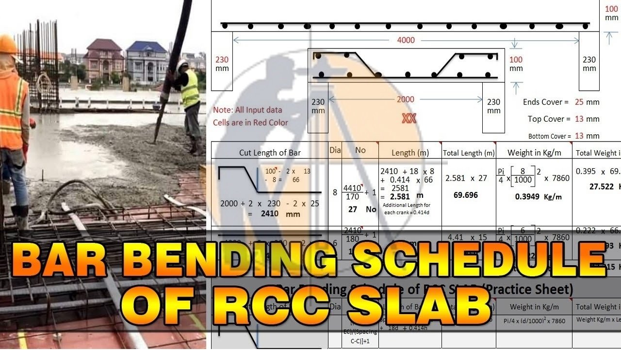 Bar Bending Schedule for RCC Slab