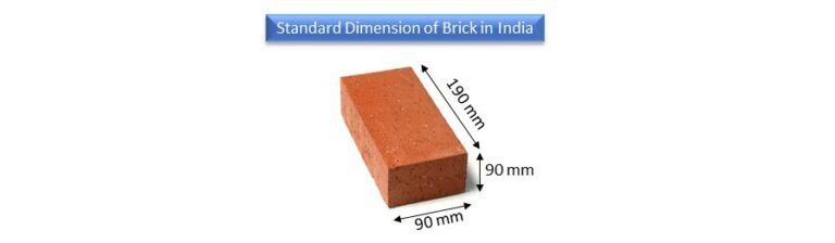 Standard Brick Dimensions - Surveying & Architects