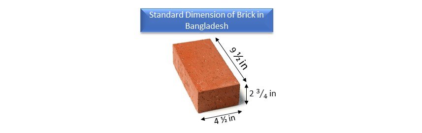 Standard Brick Dimension
