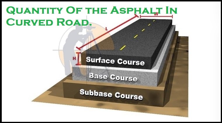 Quantity Of the Asphalt In Curved Road.