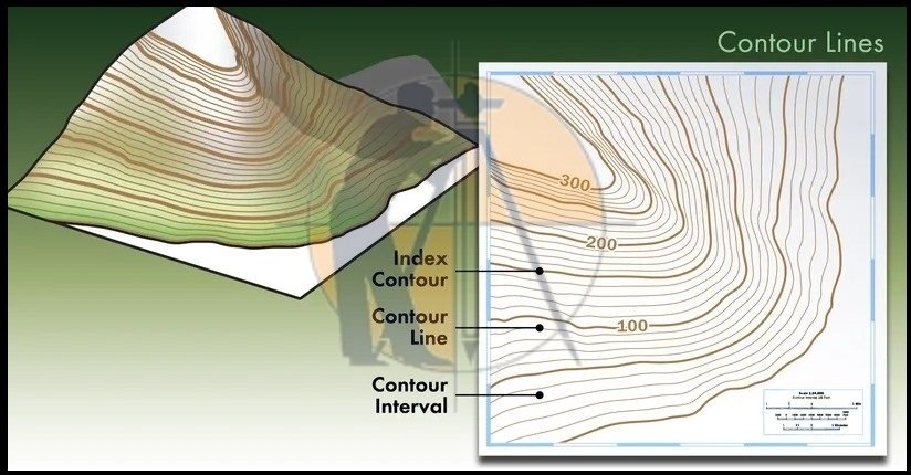 What Is The Contour Mapping Surveying Architects What Is The Contour Mapping Surveying Architects