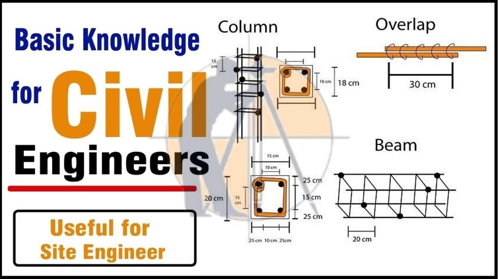 Civil Engineering Basic Site Knowledge