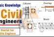 Civil Engineering Basic Site Knowledge