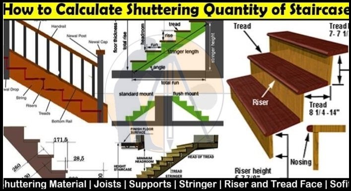 How To Calculate The Staircase Shuttering Qty