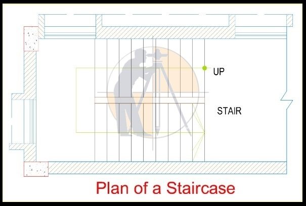 Plan Of staircase